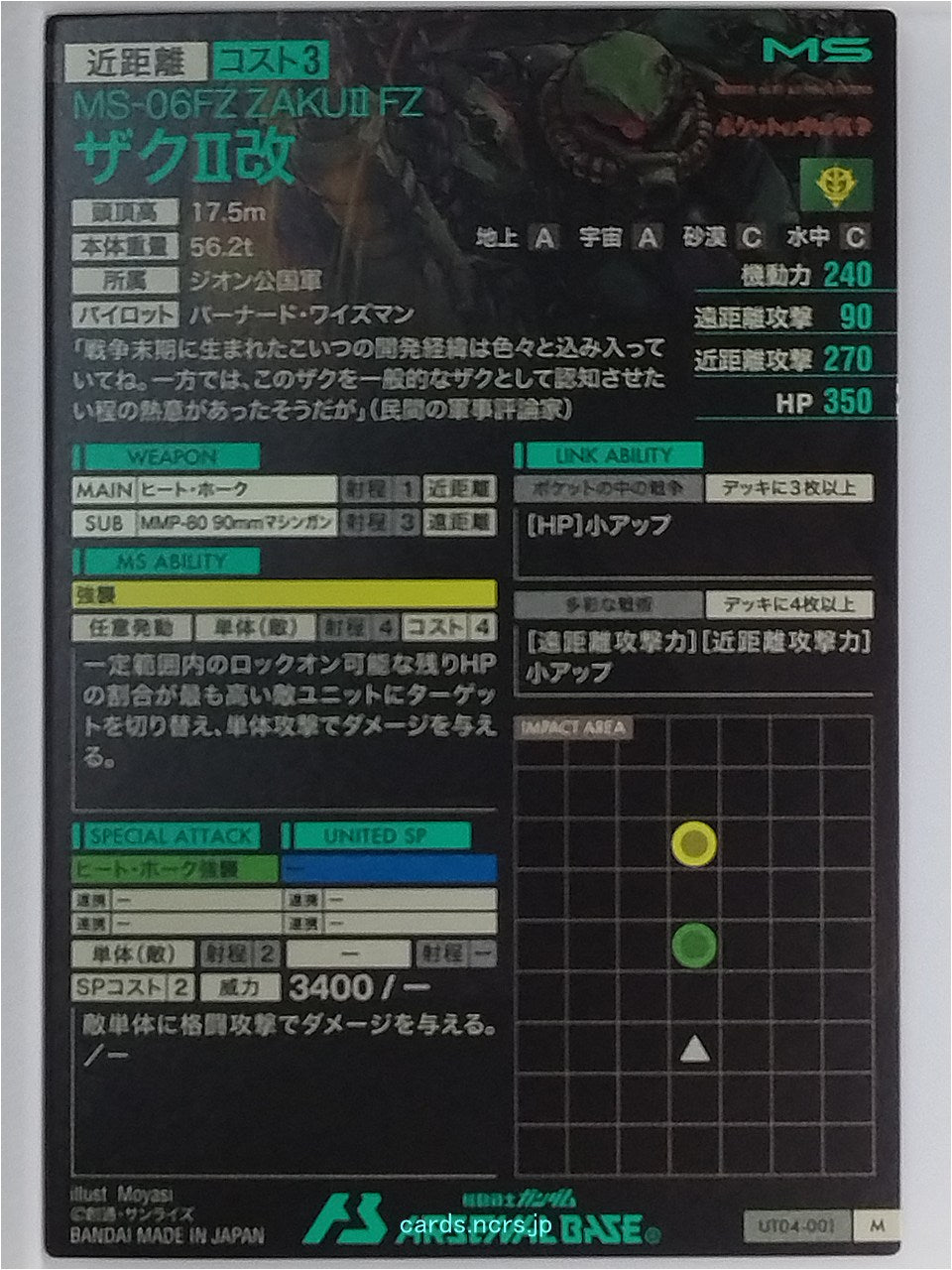 Backside Image