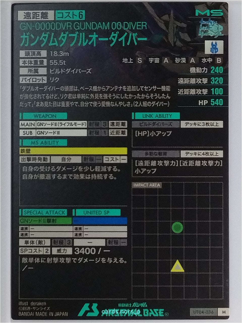 Backside Image