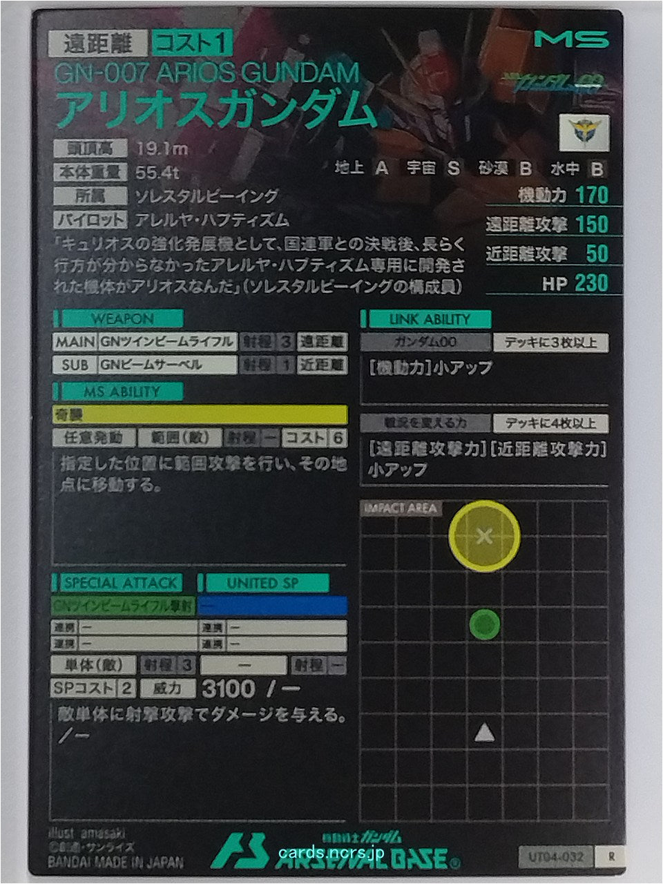 Backside Image