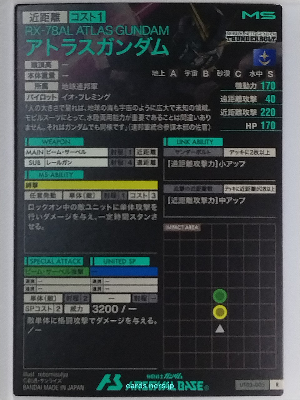 Backside Image