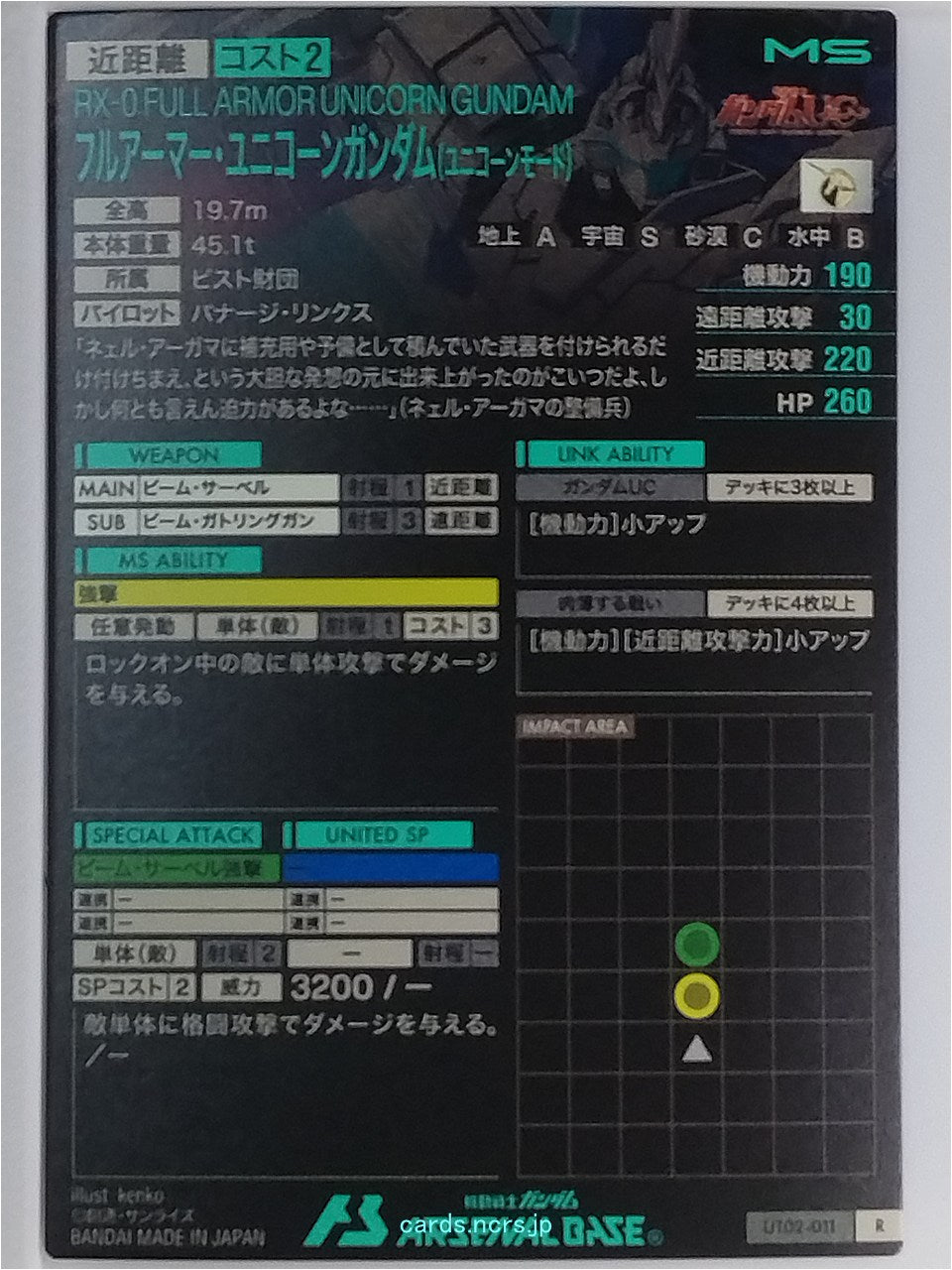 Backside Image