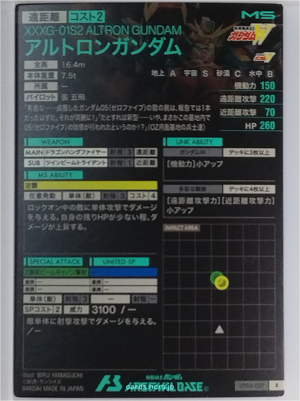 Backside Image