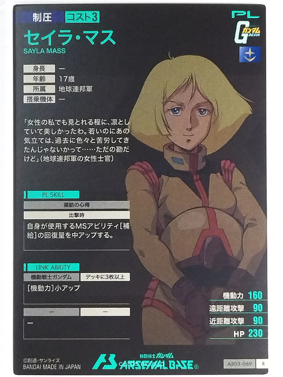 Backside Image