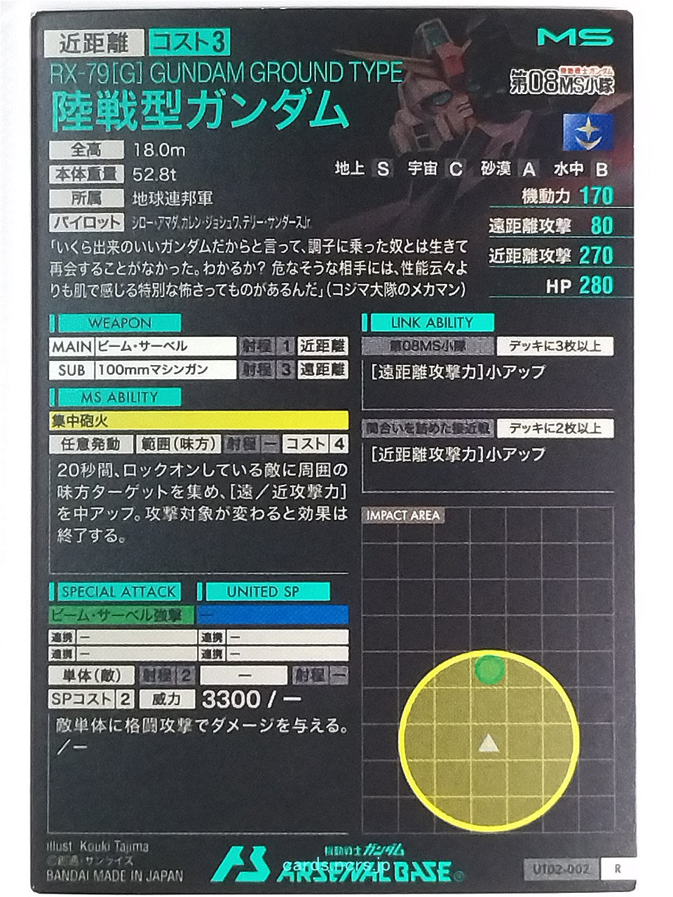 Backside Image