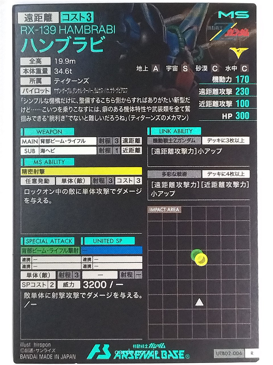Backside Image
