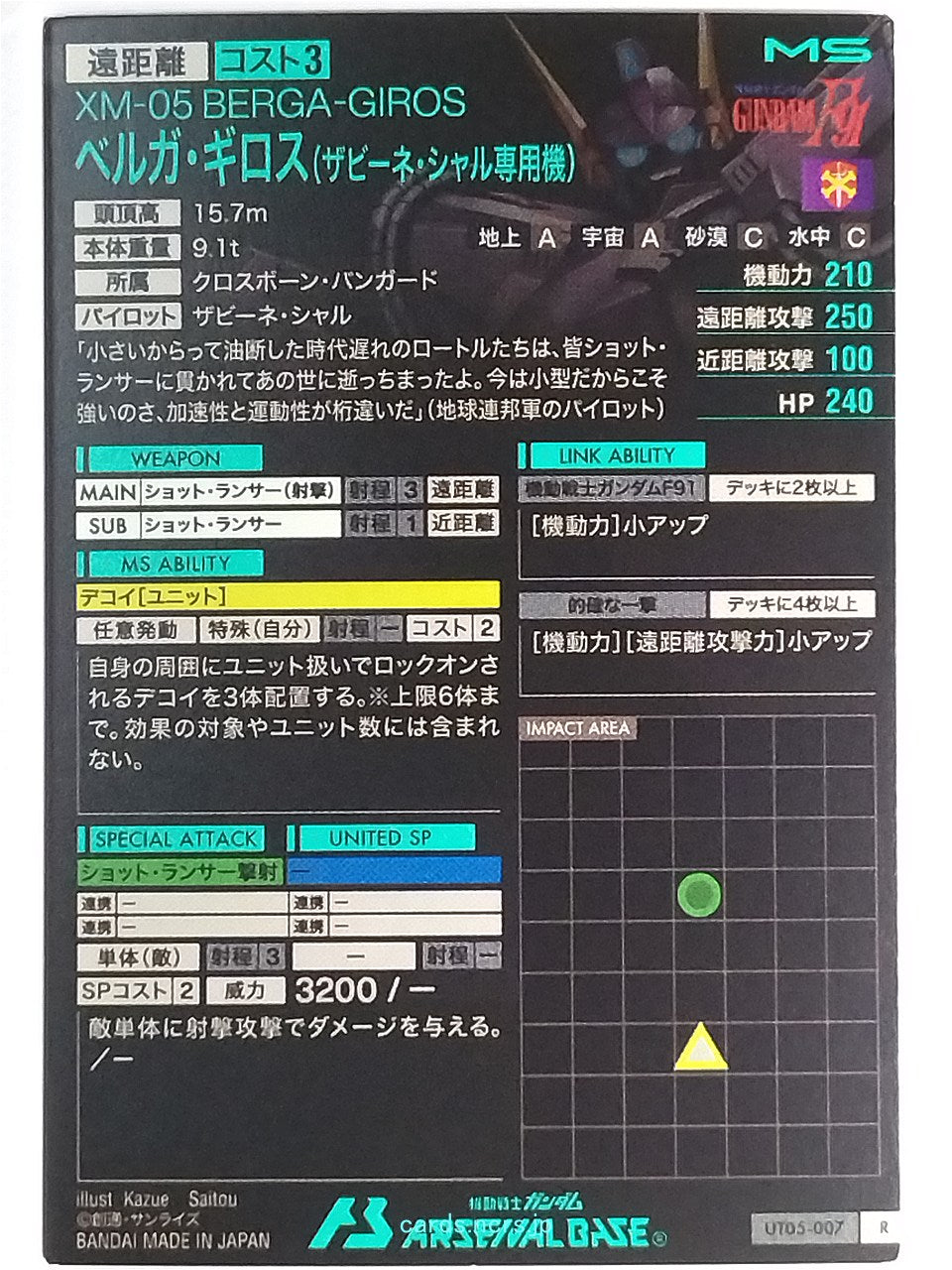 Backside Image