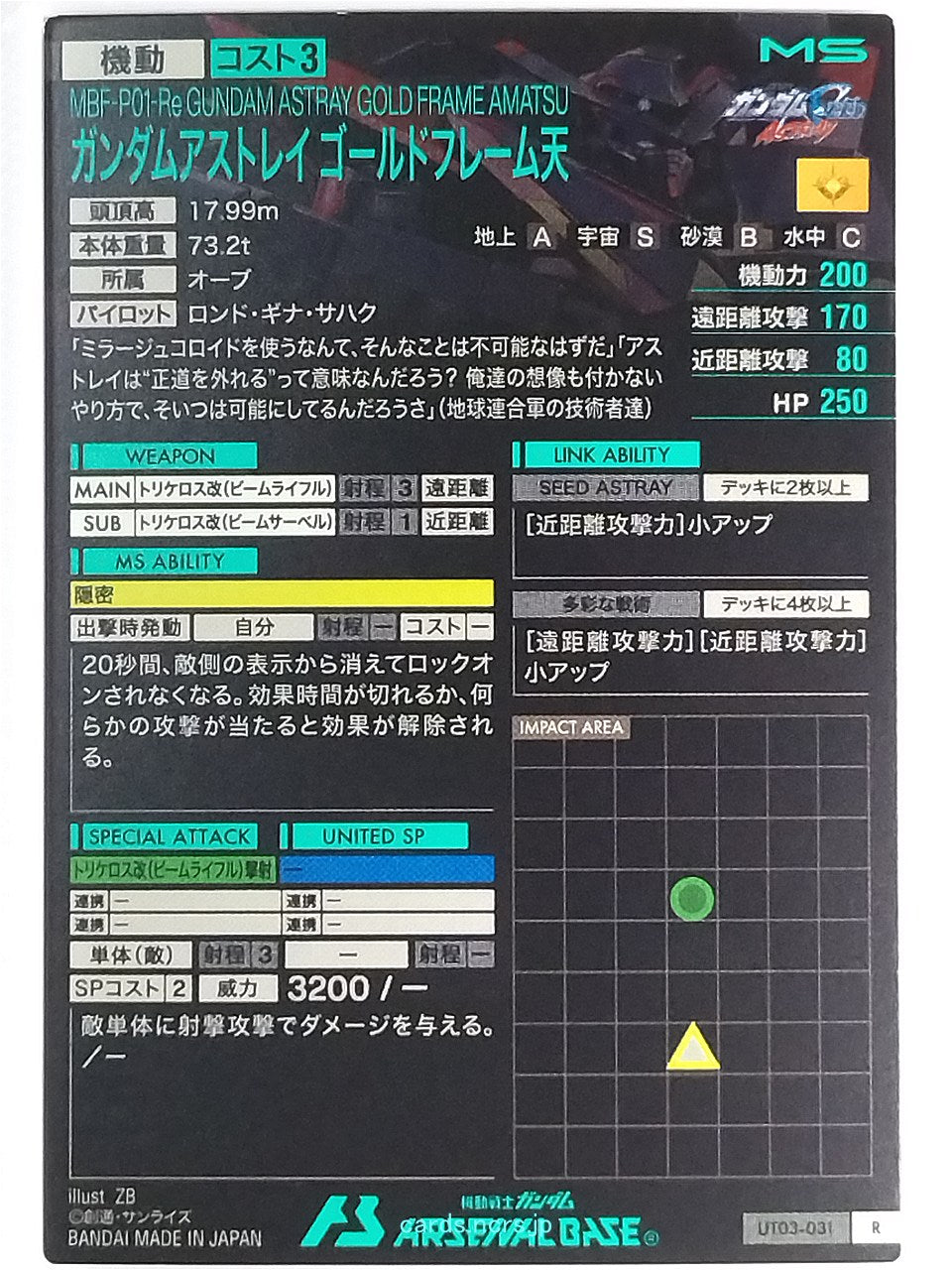 Backside Image