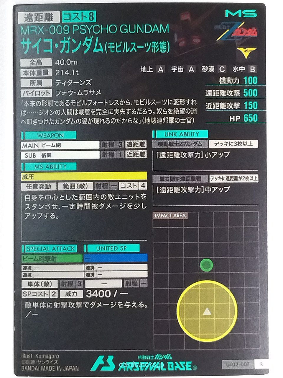 Backside Image