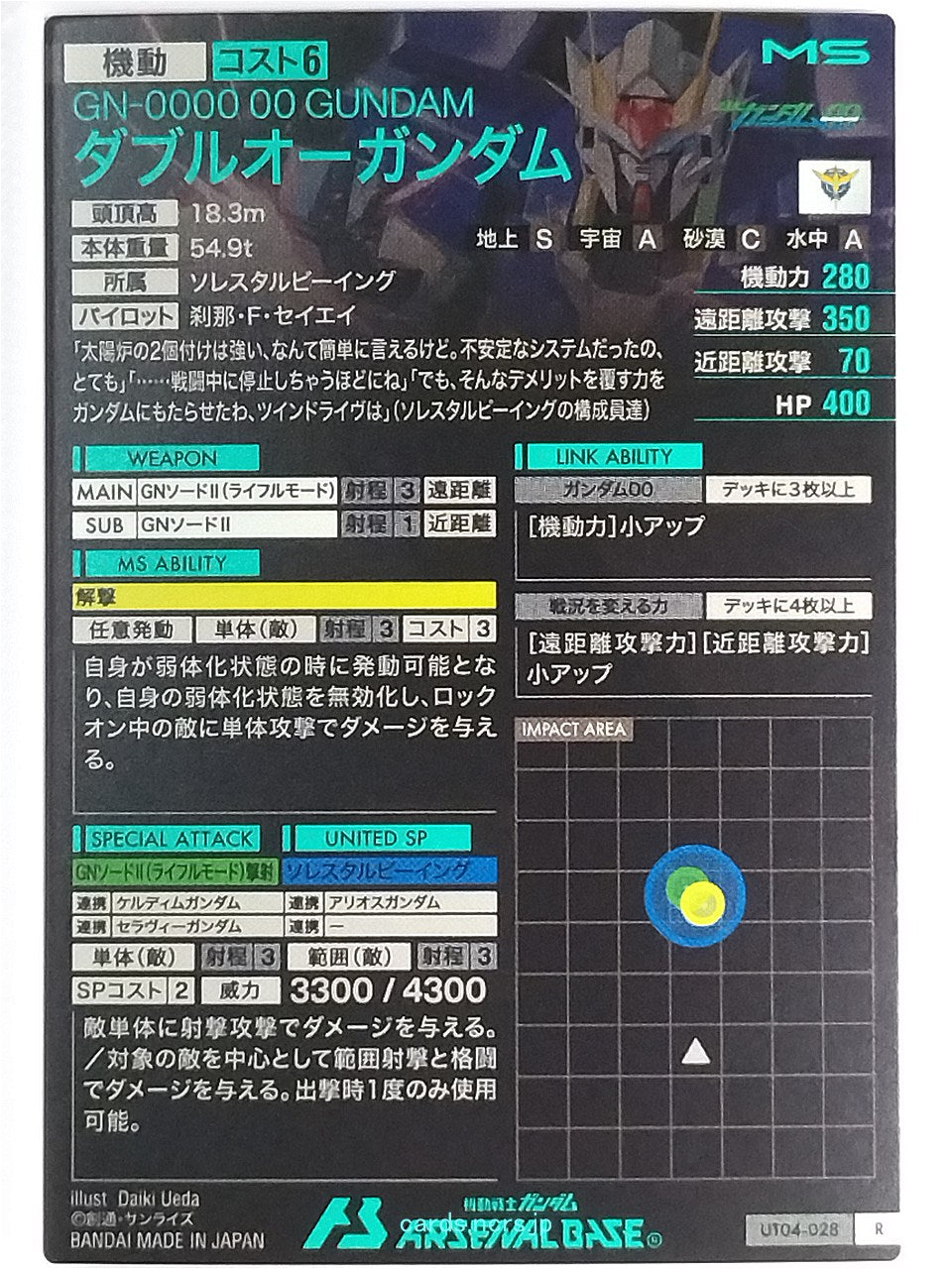 Backside Image