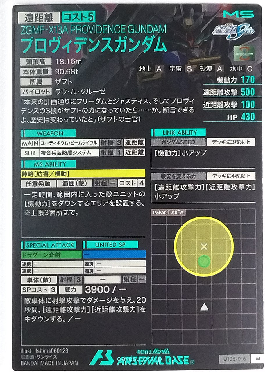Backside Image
