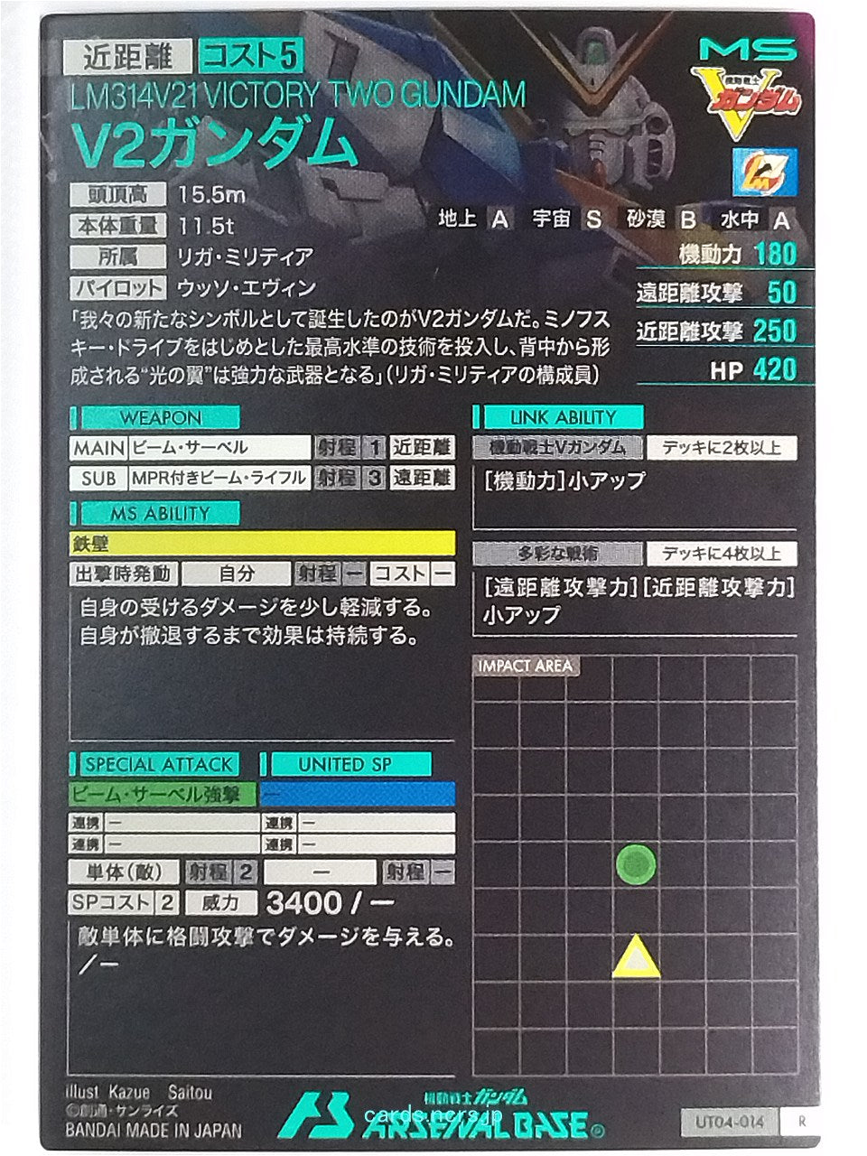 Backside Image