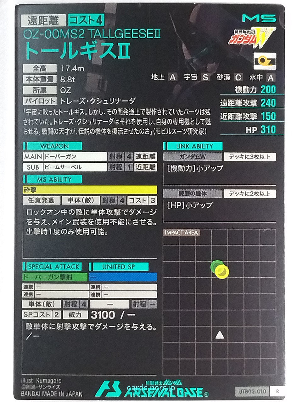 Backside Image