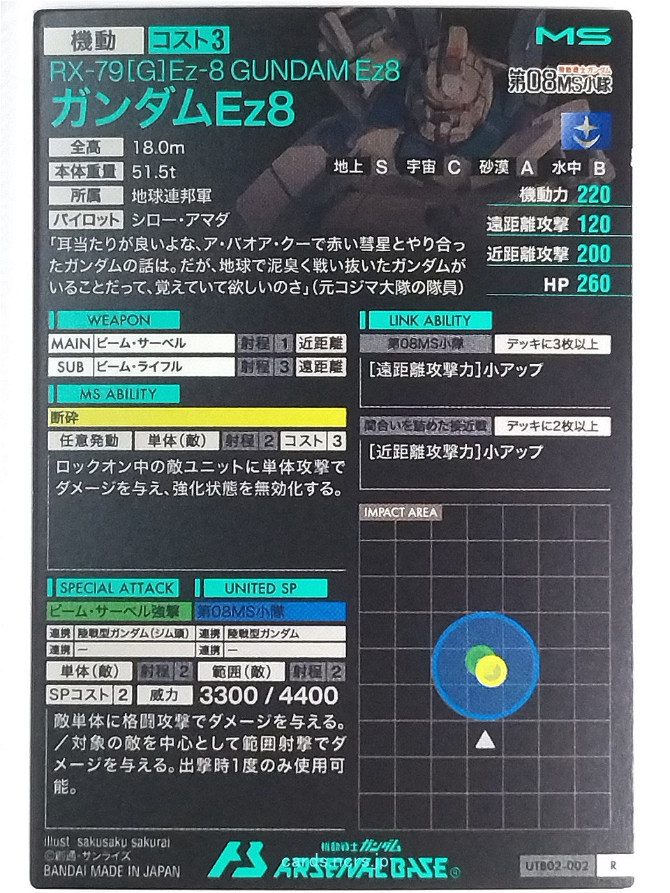 Backside Image