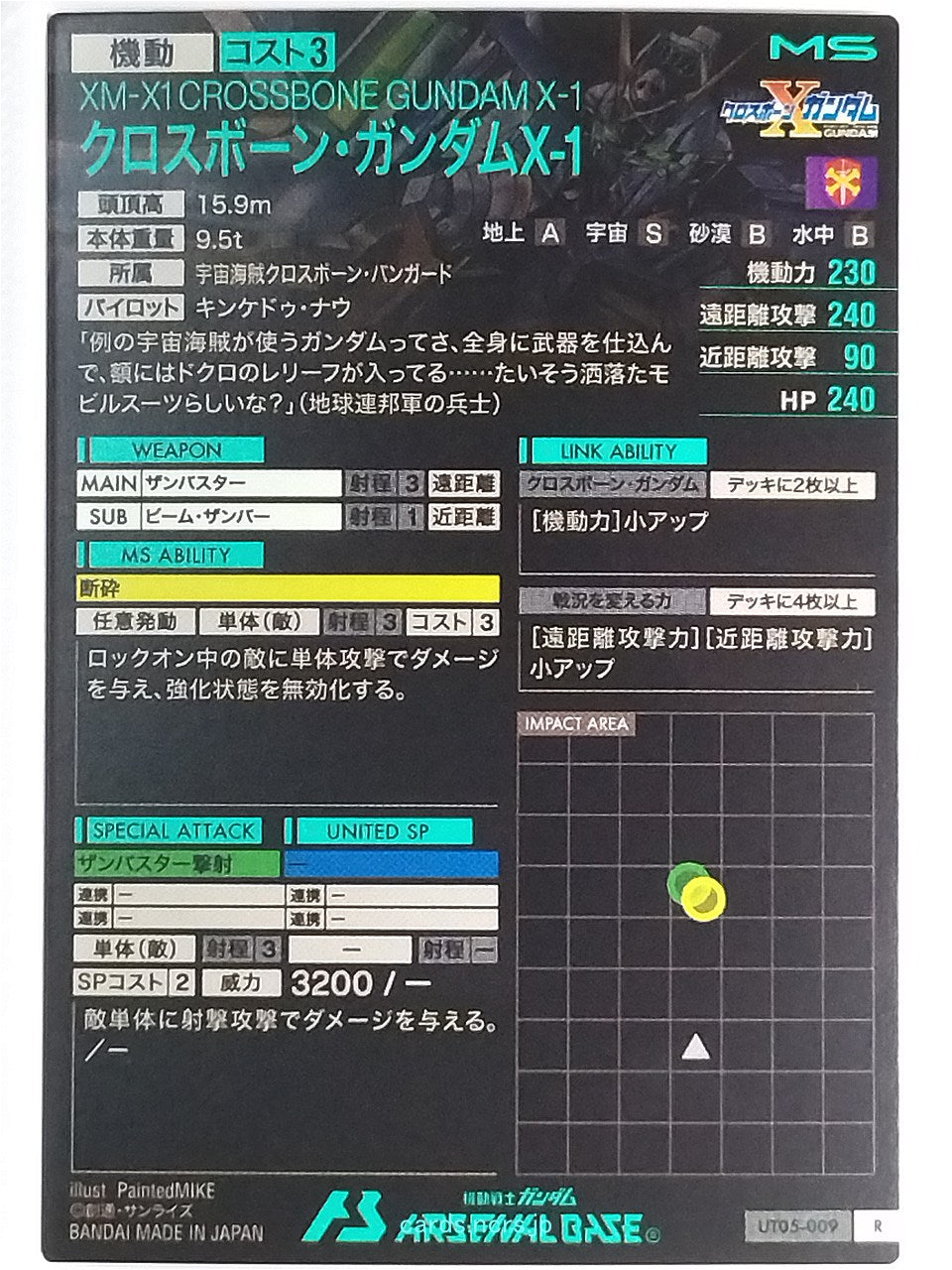 Backside Image