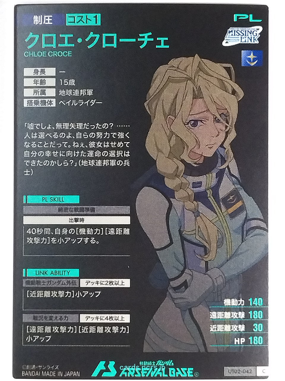 Backside Image