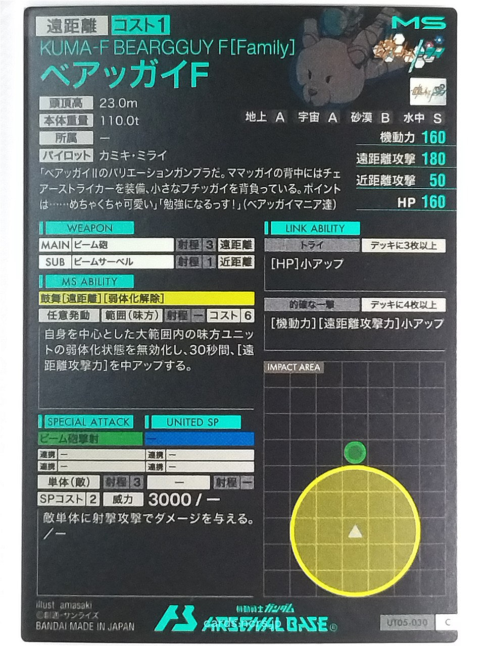 Backside Image