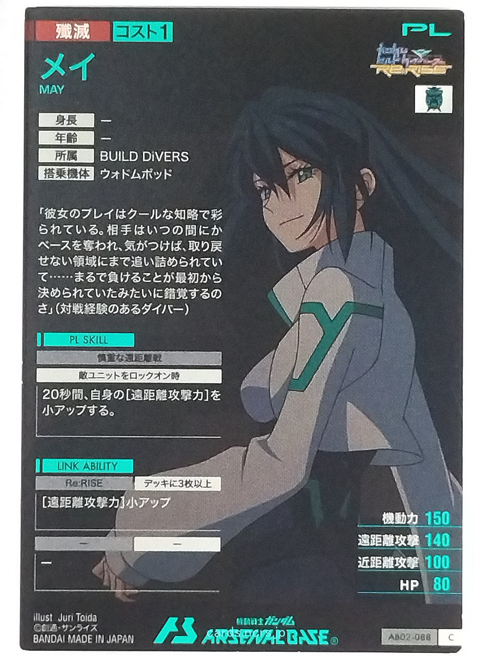 Backside Image