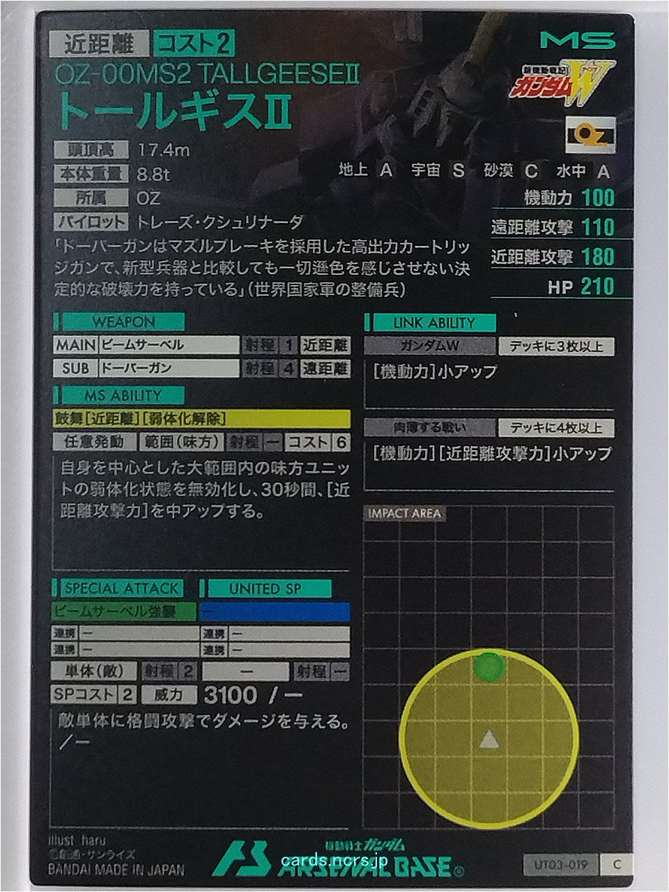 Backside Image