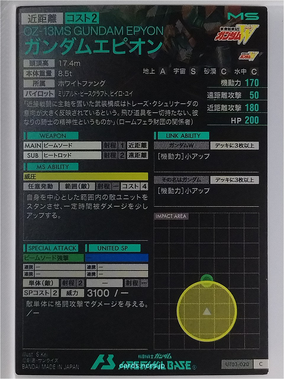 Backside Image
