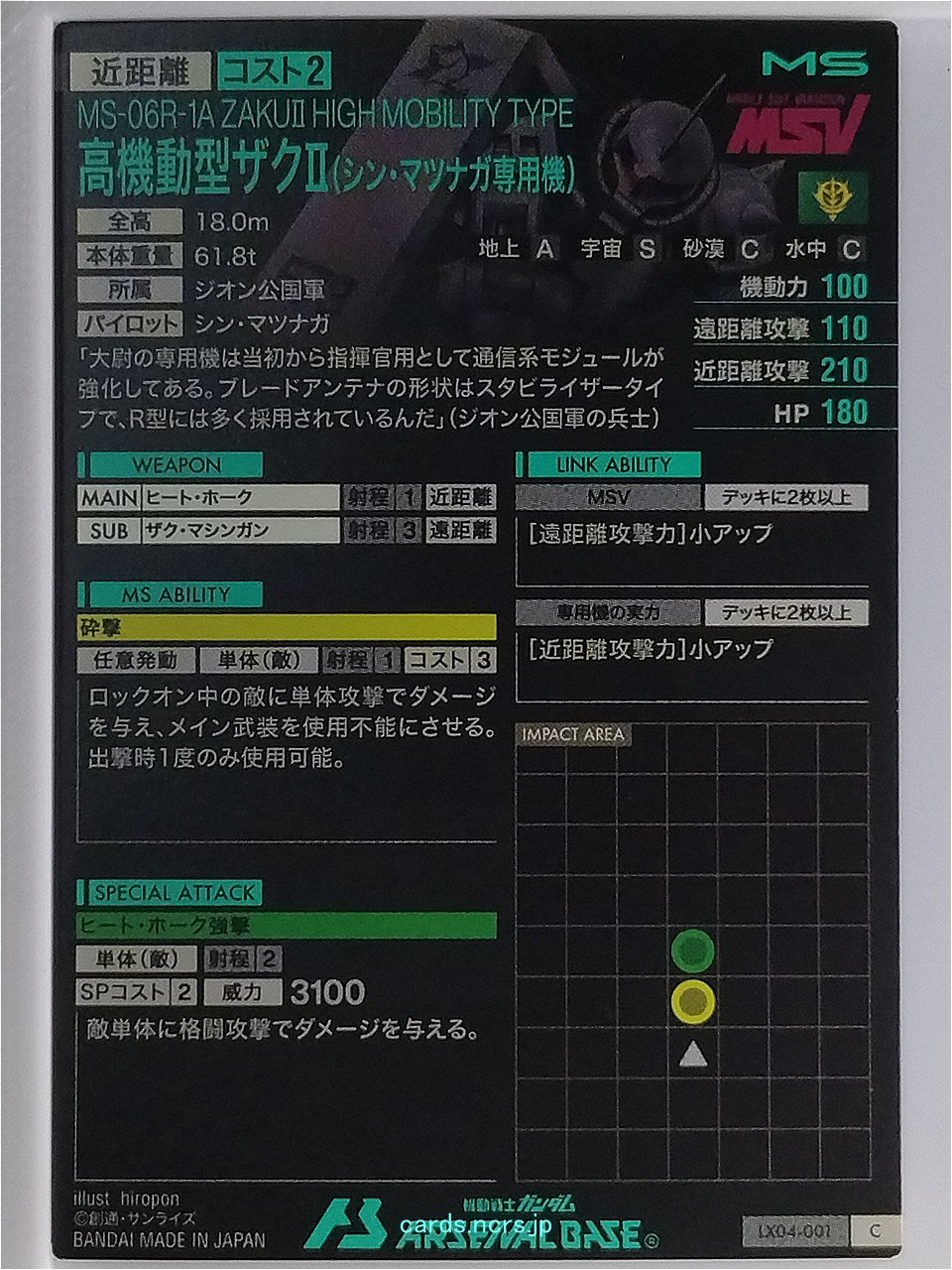 Backside Image