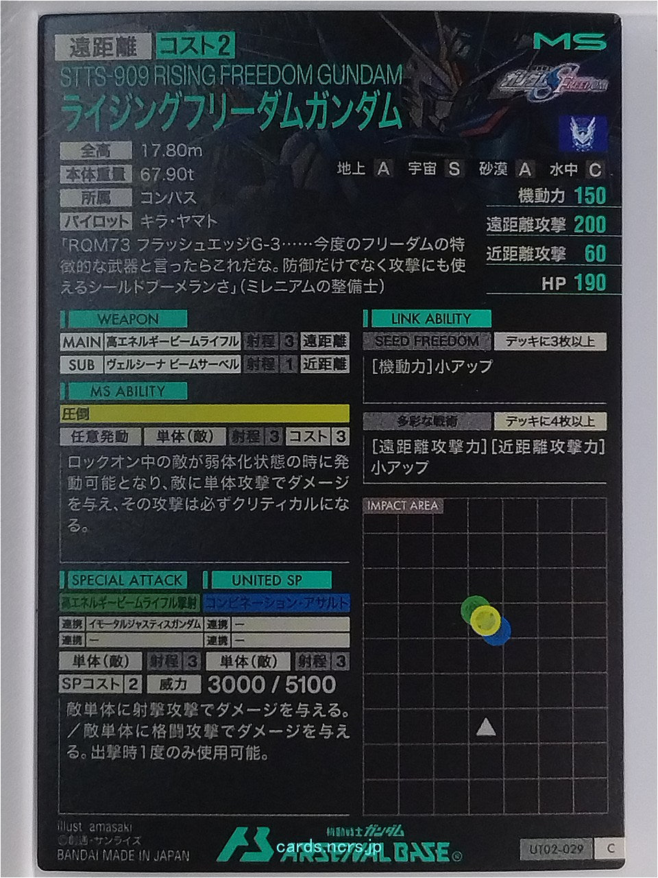 Backside Image