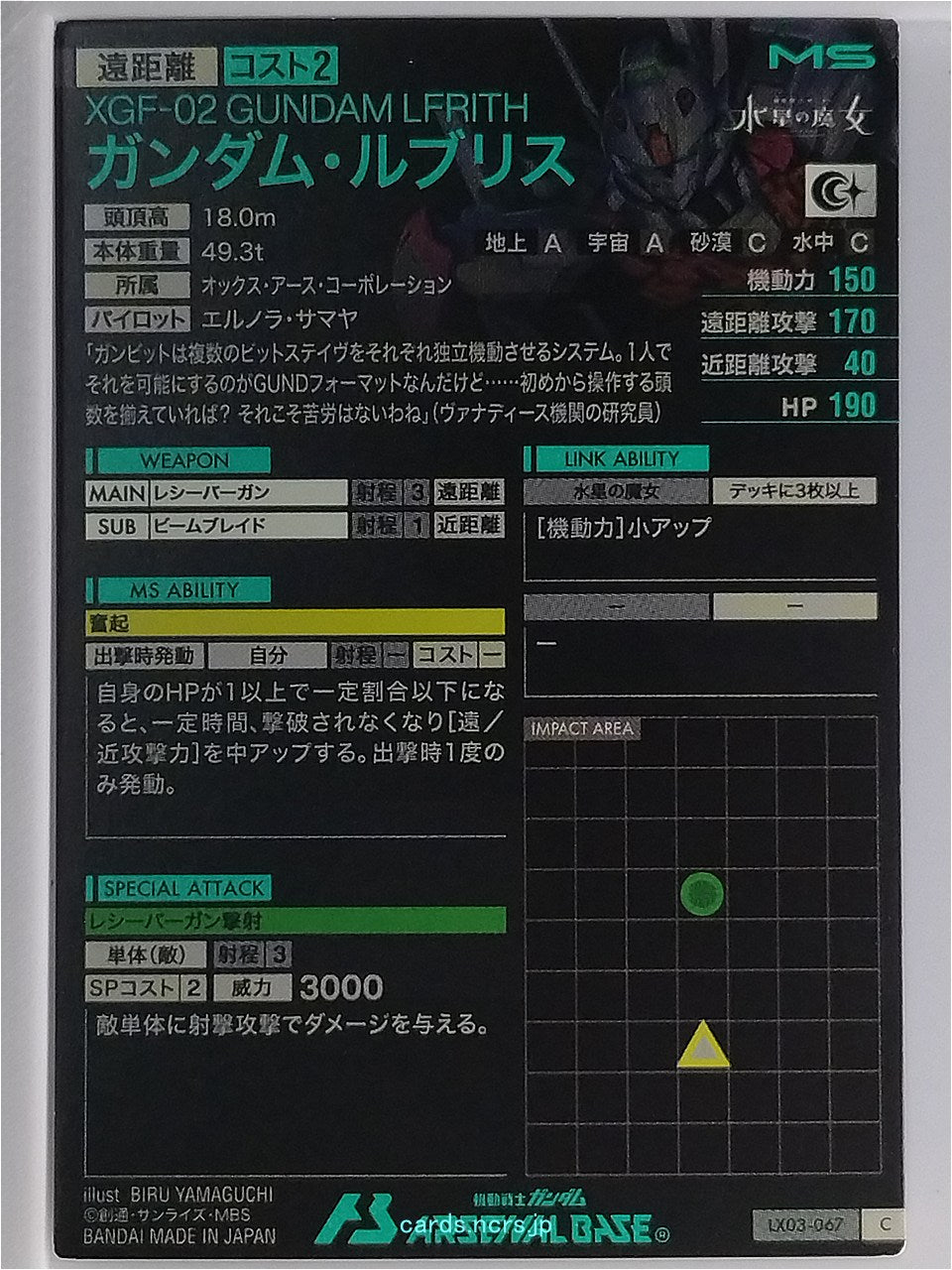 Backside Image