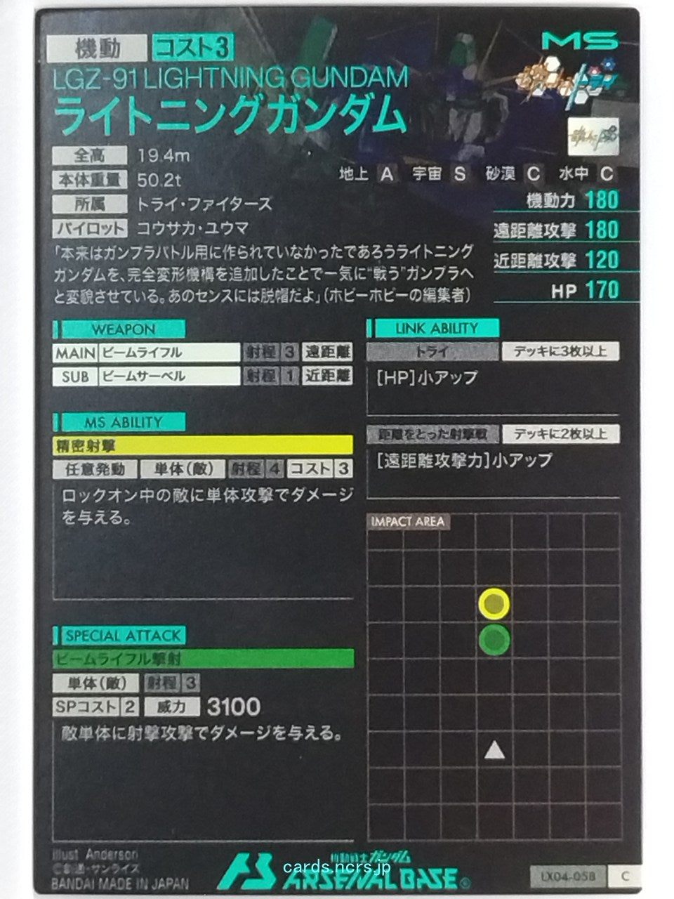 Backside Image