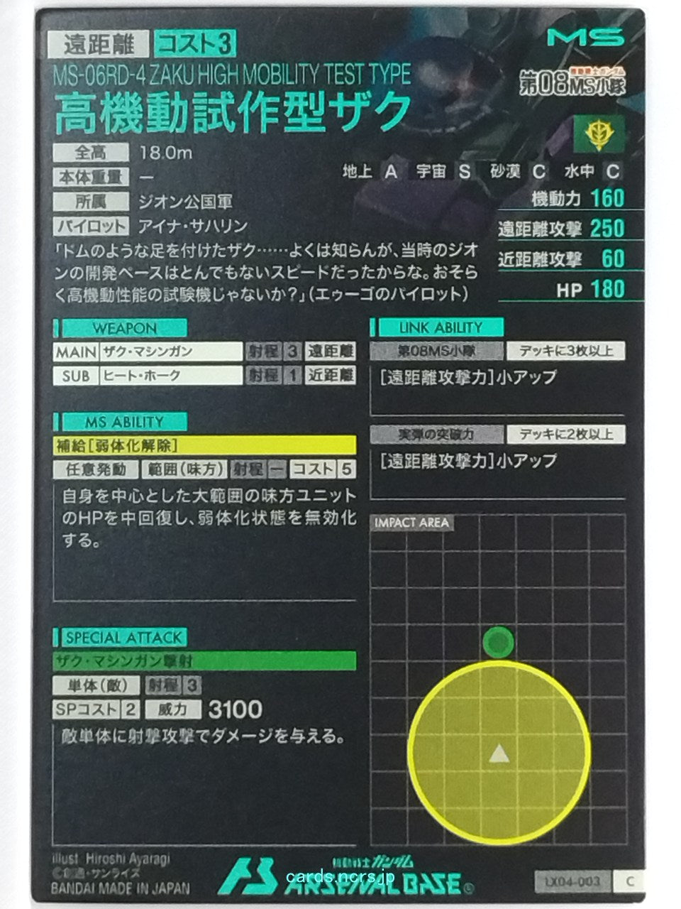 Backside Image