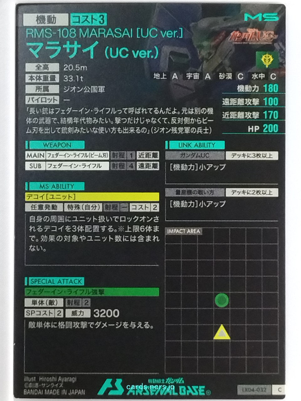 Backside Image