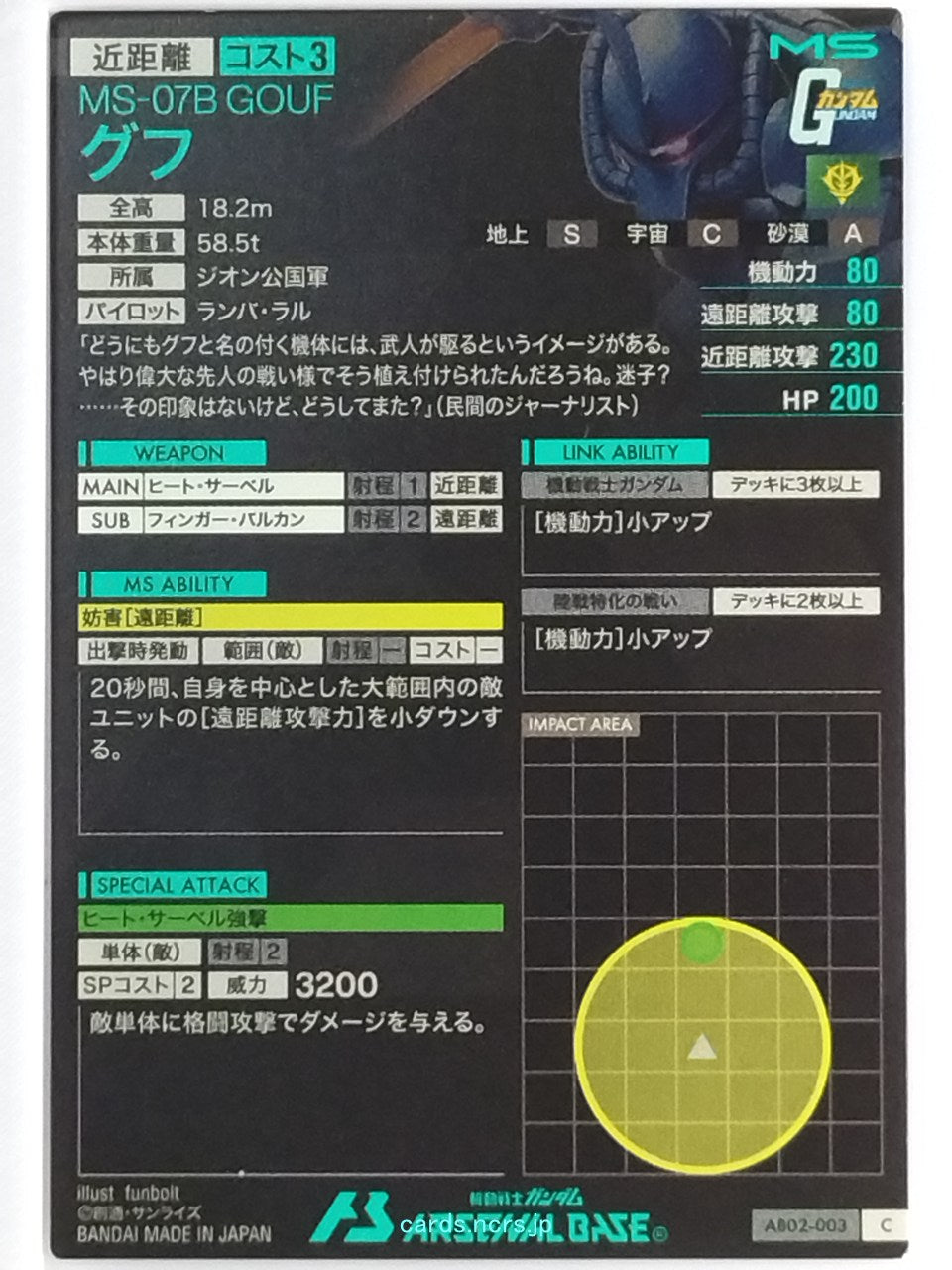 Backside Image