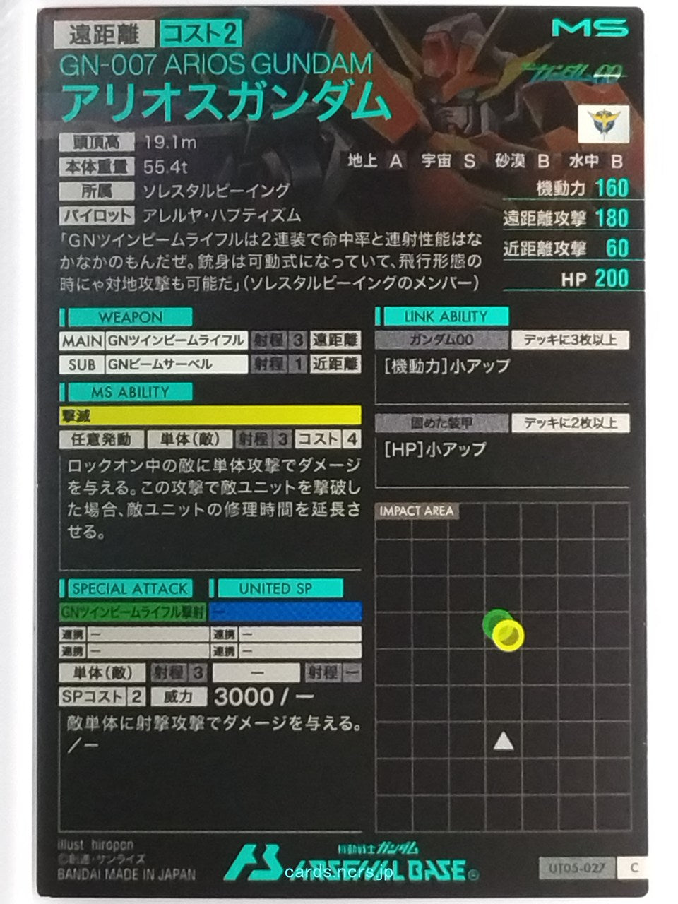 Backside Image