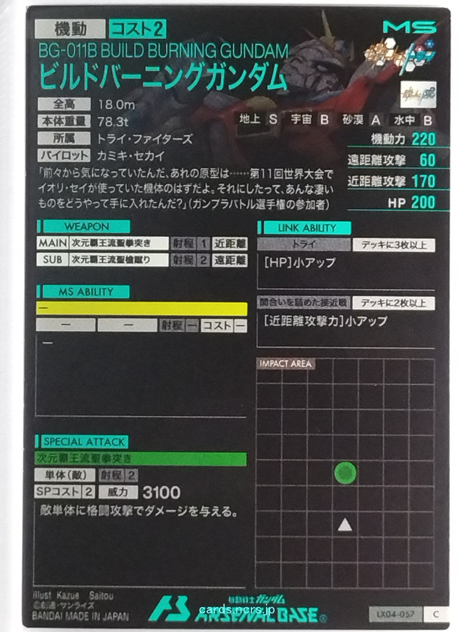 Backside Image