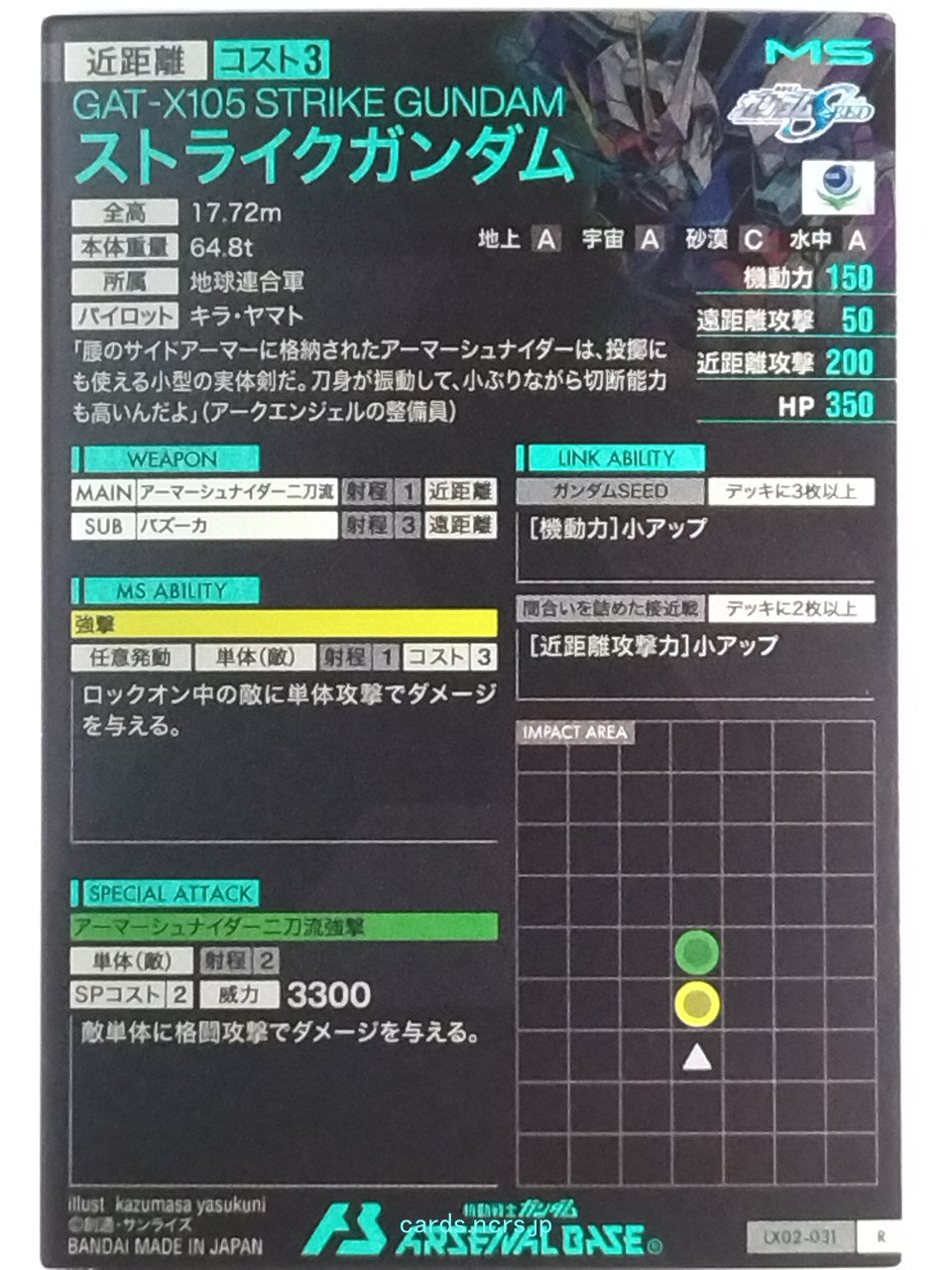 Backside Image