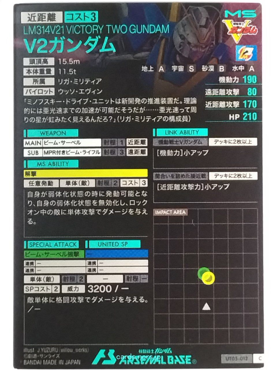 Backside Image