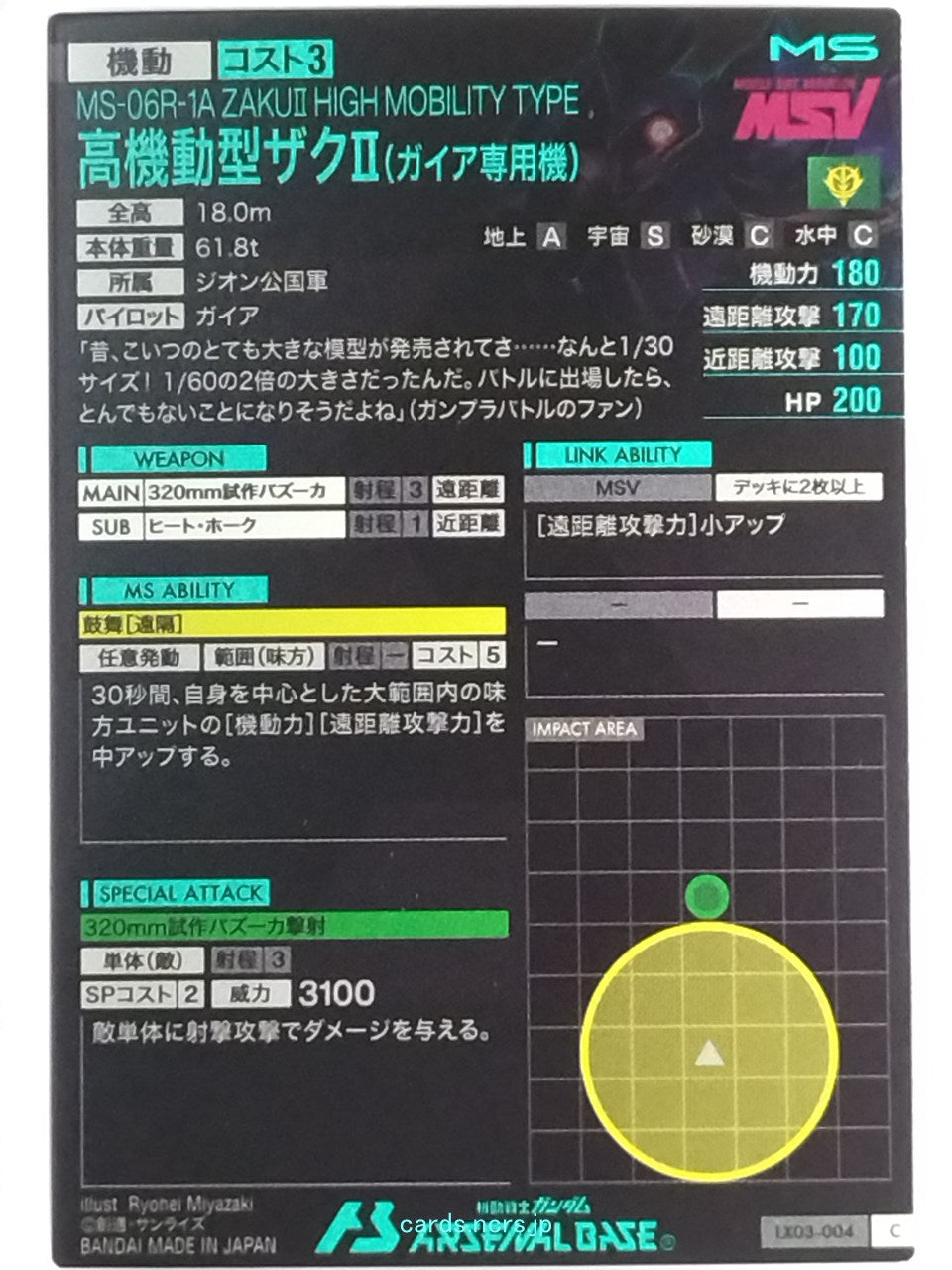 Backside Image