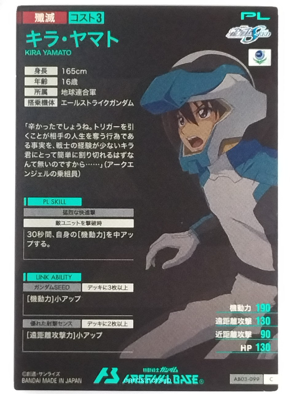 Backside Image