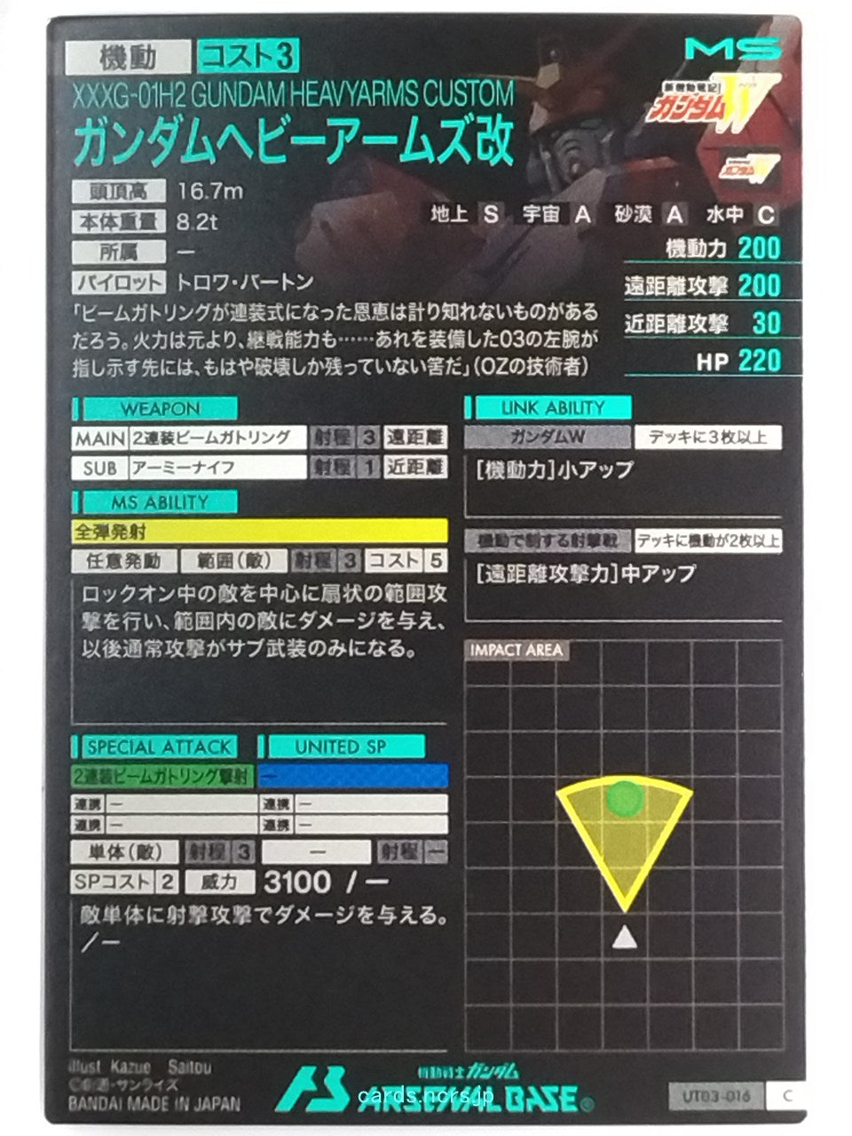 Backside Image