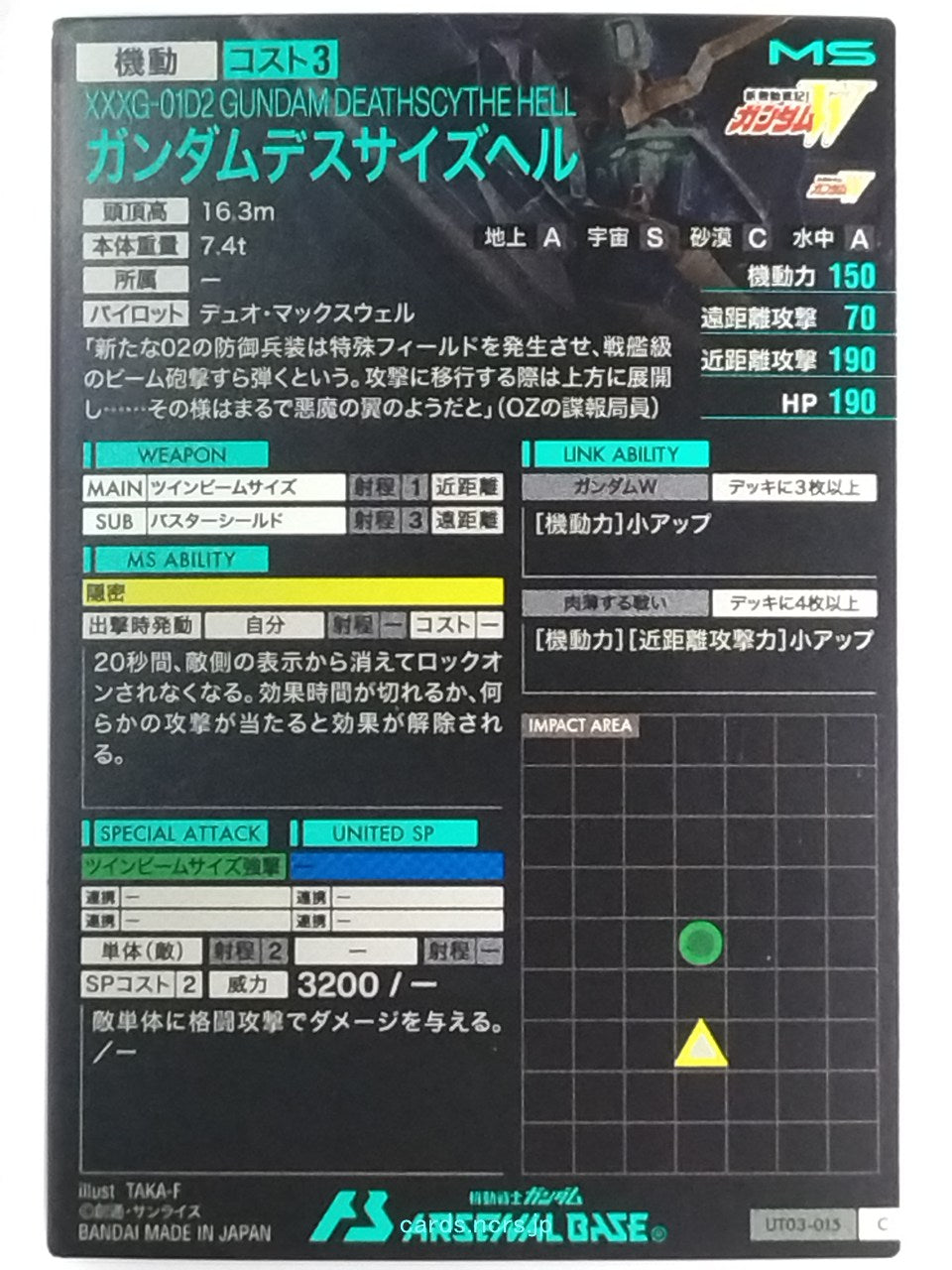 Backside Image