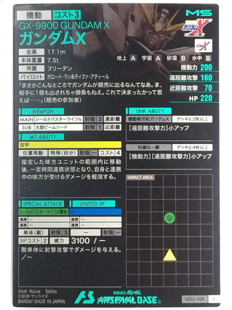 Backside Image
