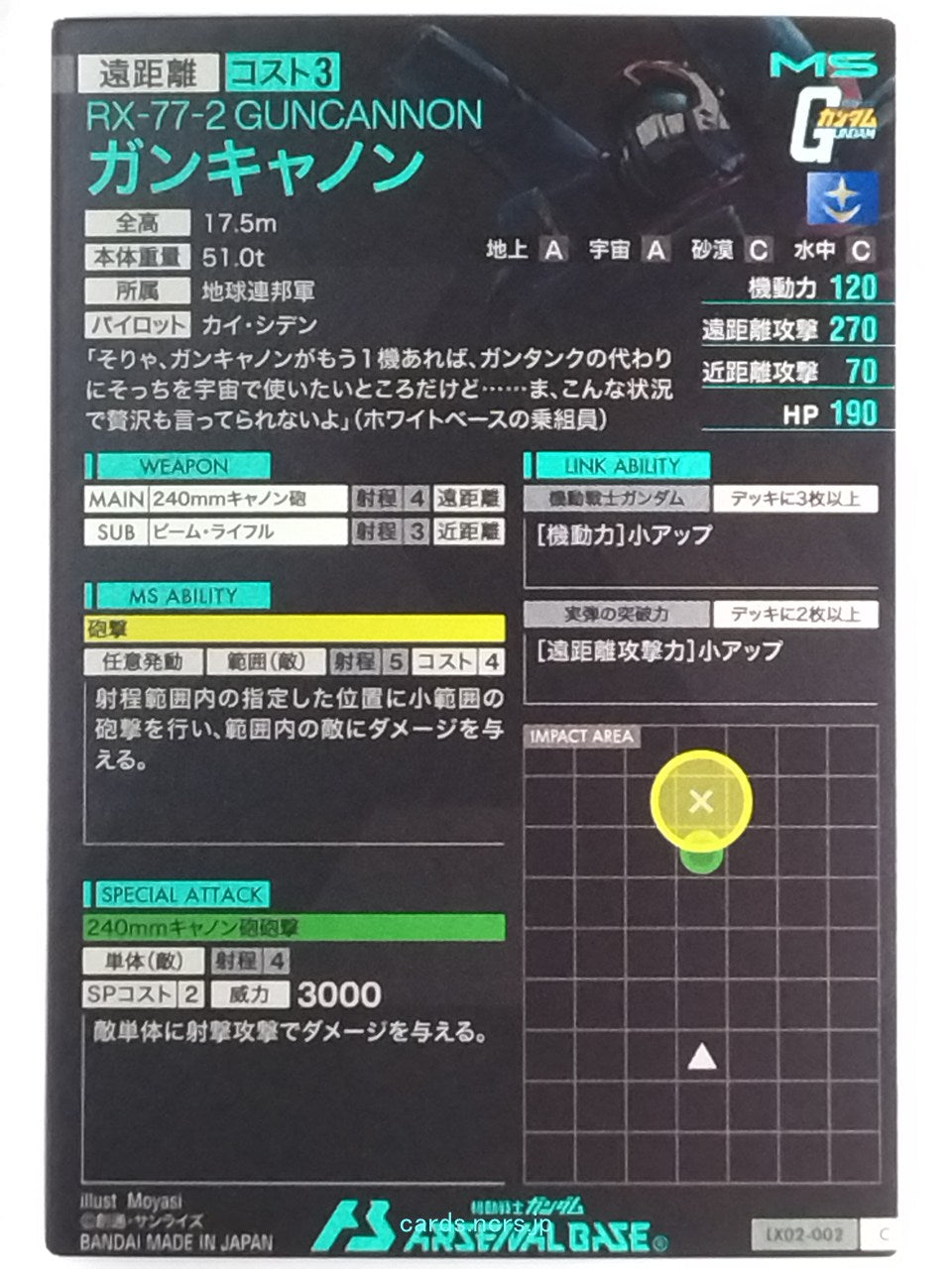 Backside Image