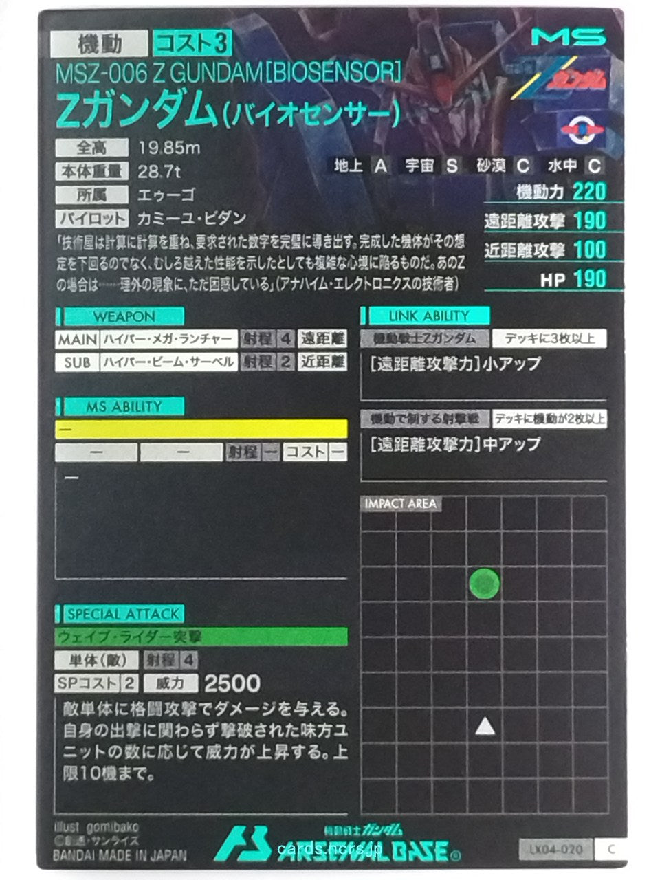 Backside Image