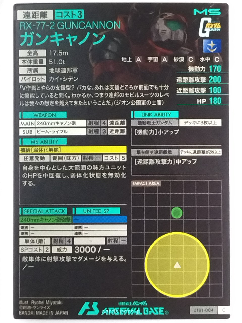 Backside Image
