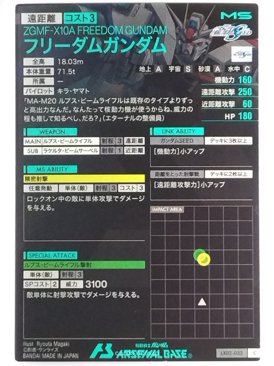 Backside Image