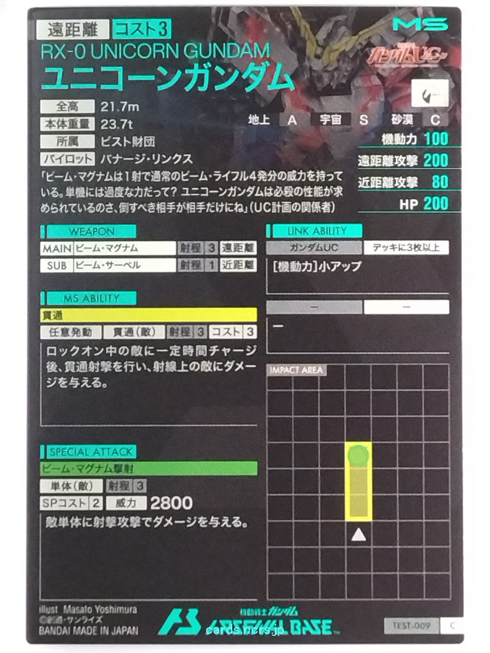 Backside Image