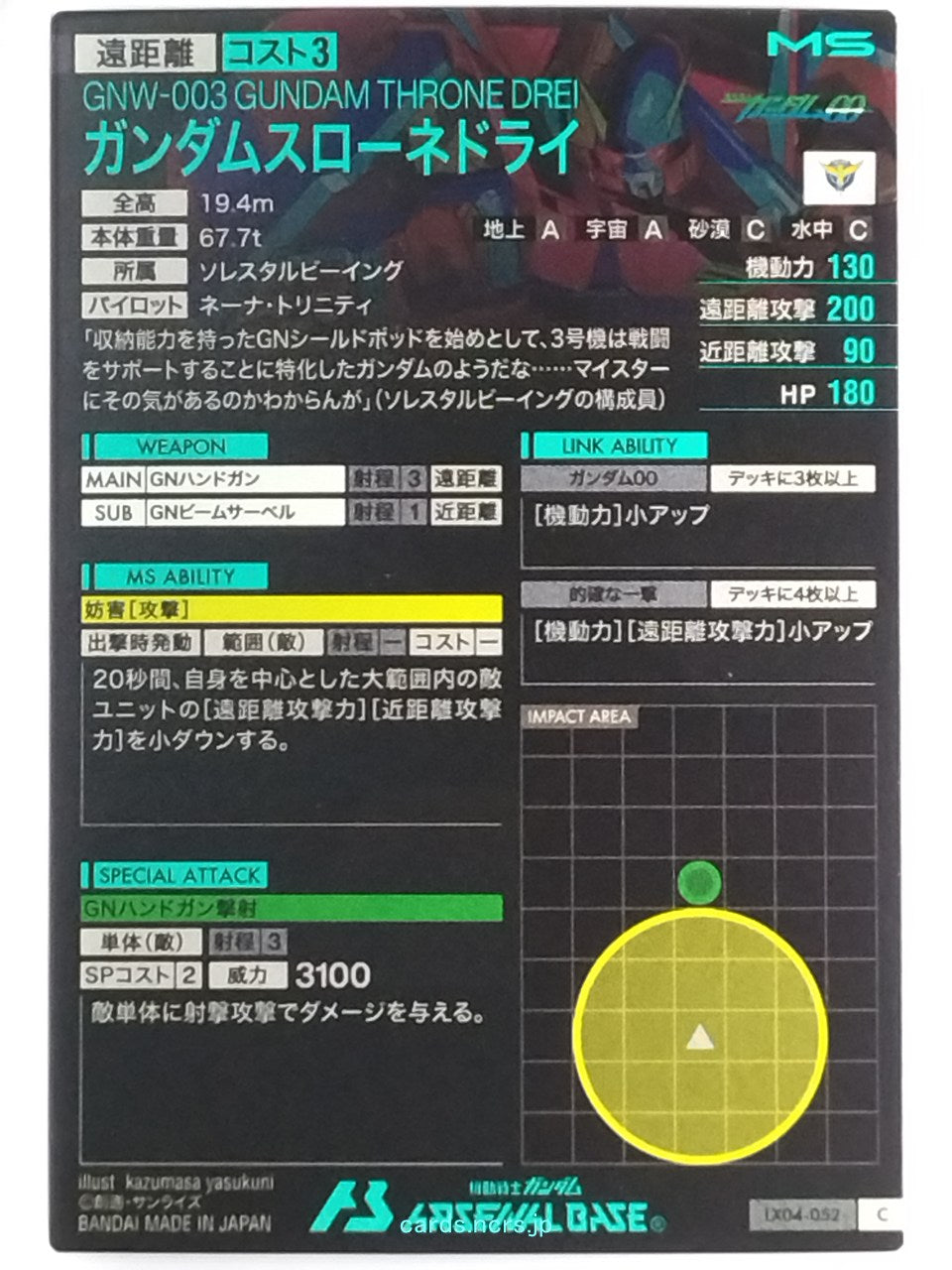 Backside Image