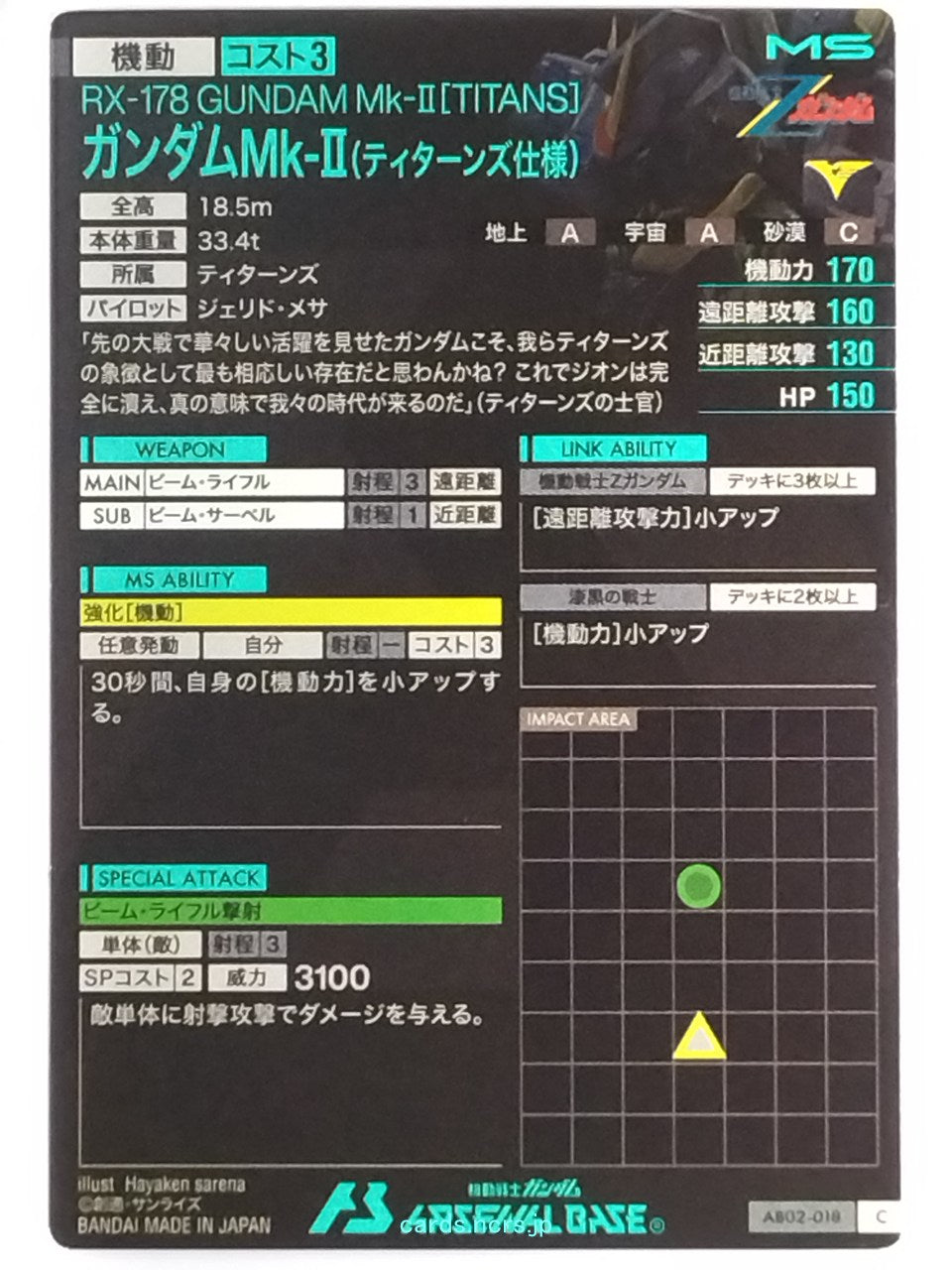 Backside Image