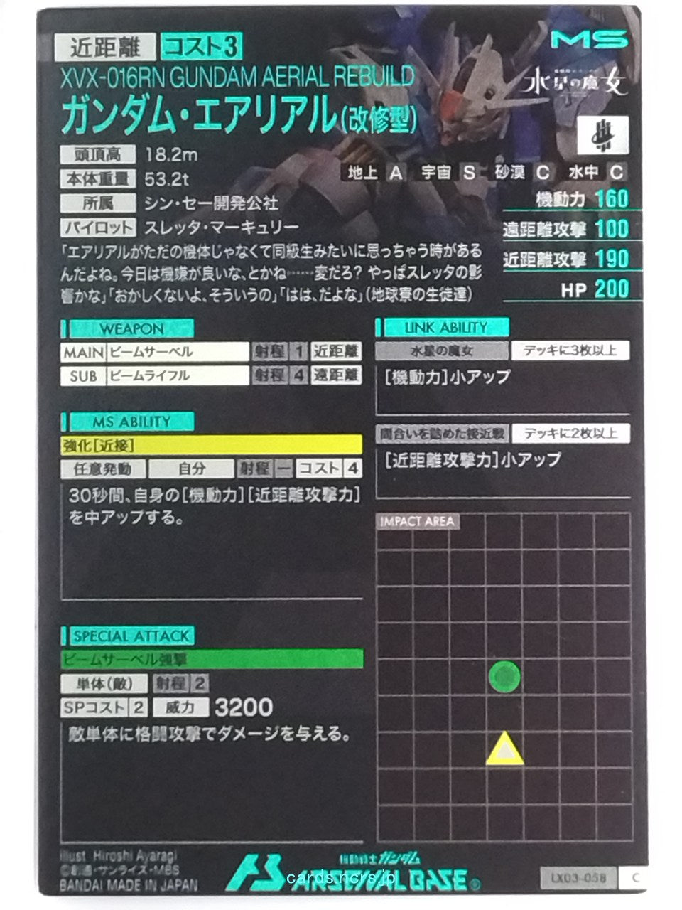 Backside Image