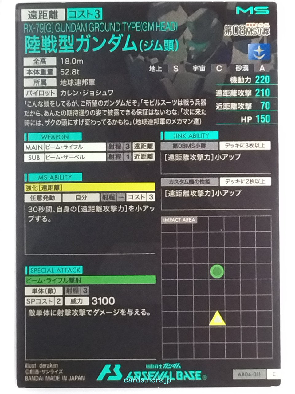 Backside Image