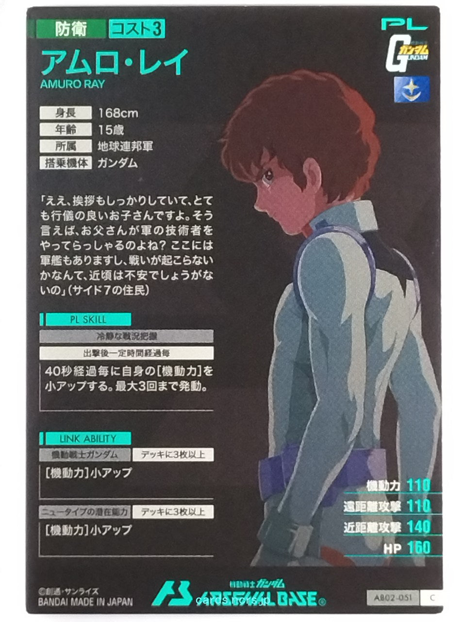 Backside Image
