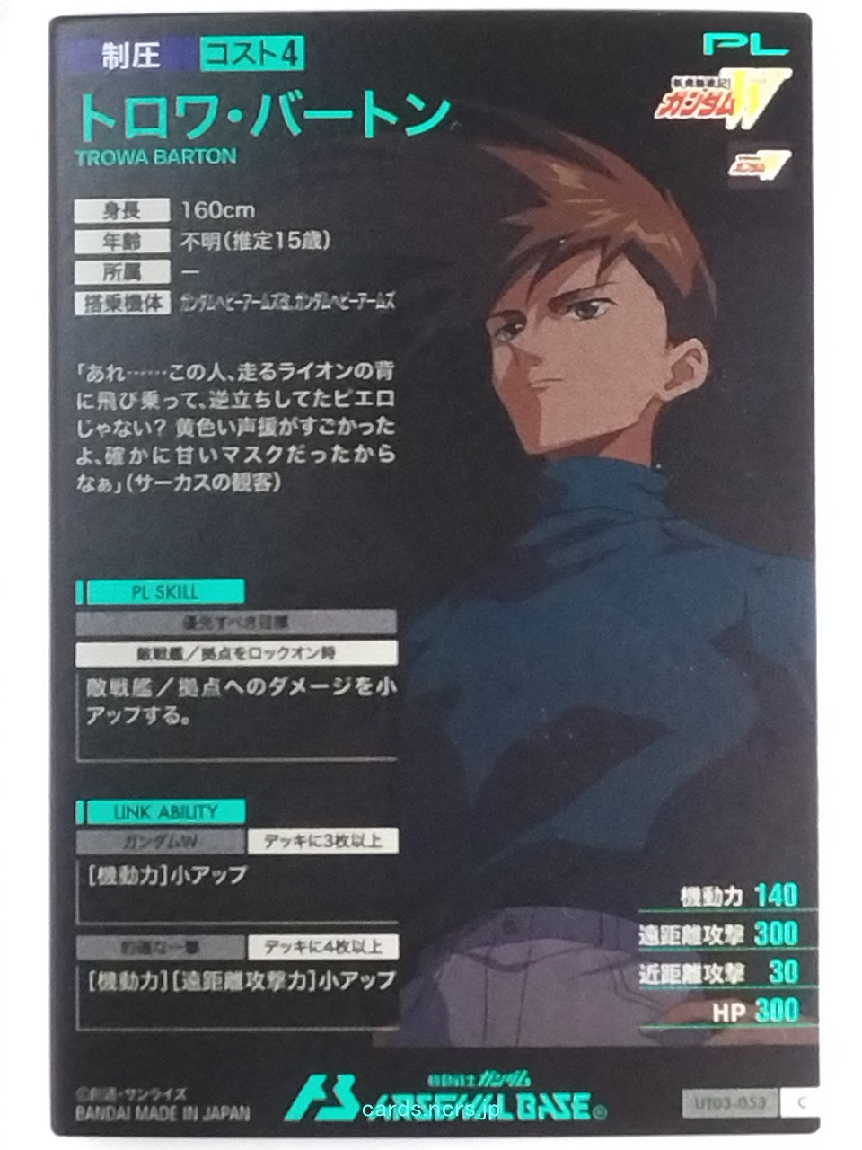 Backside Image